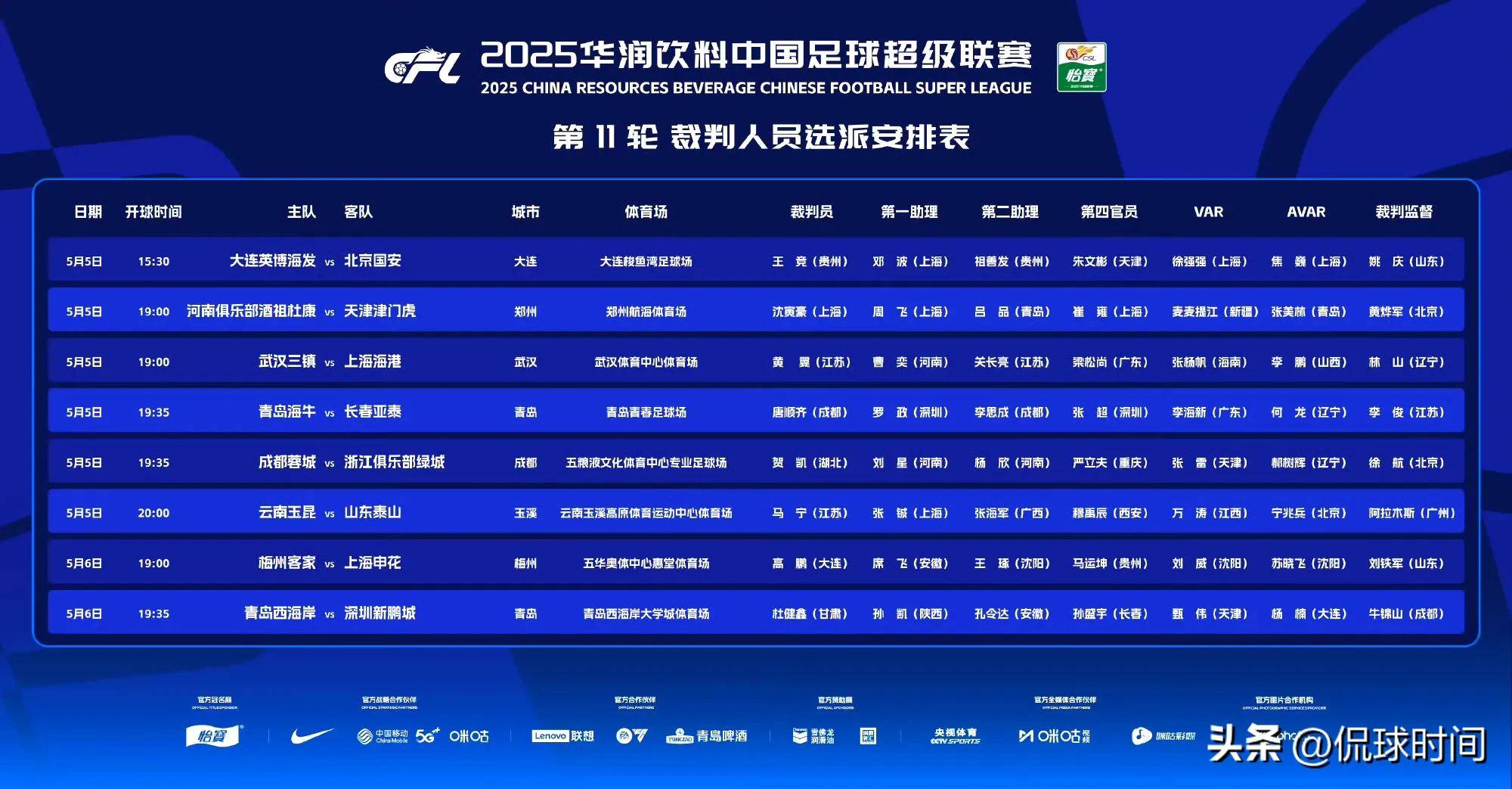 争议判罚！裁判主场优势引关注